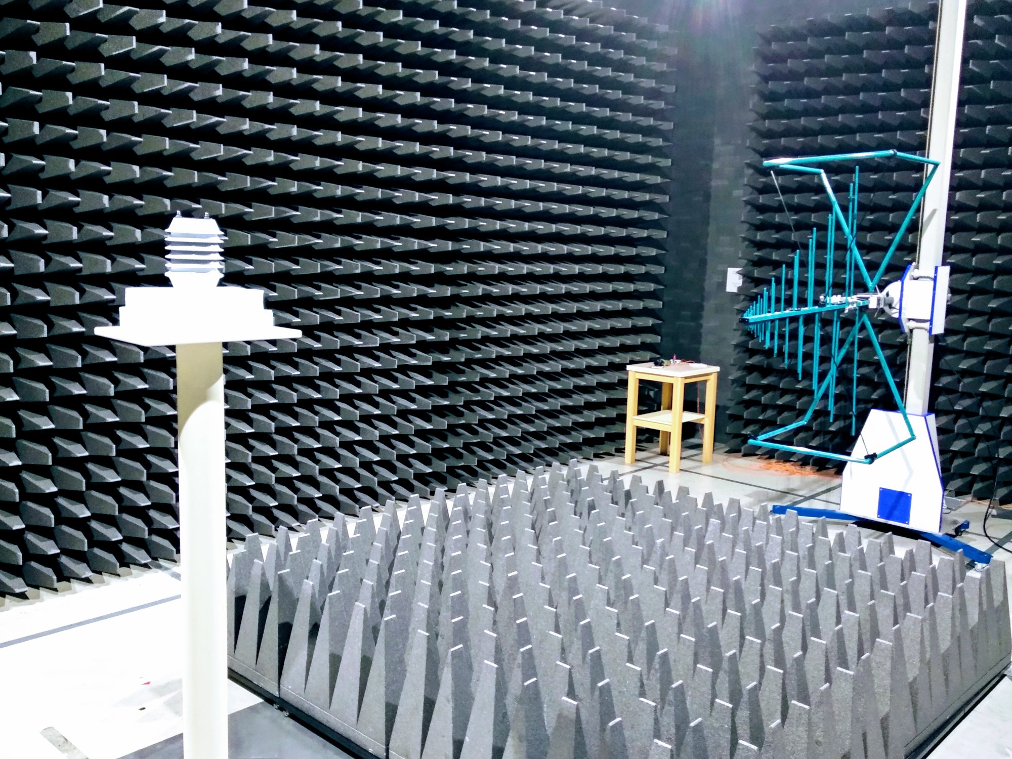 EMC pre-compliance testing