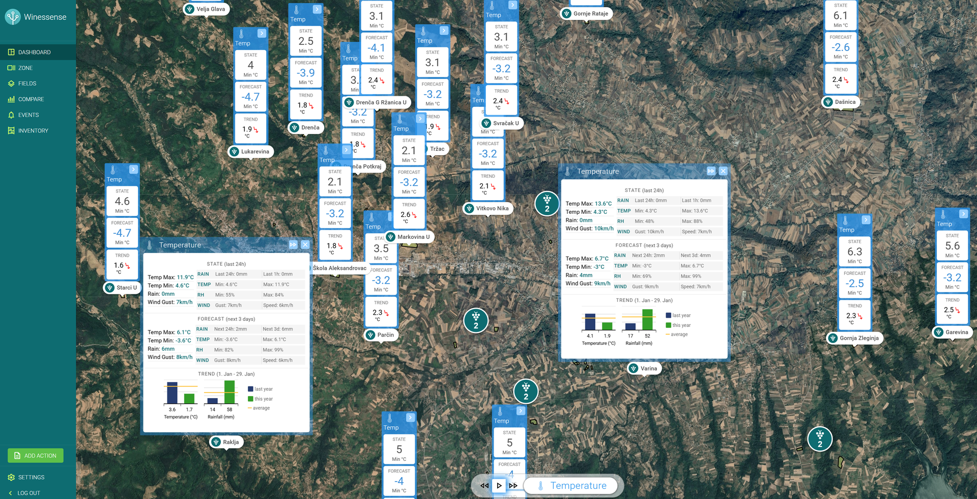 Temperature microclimate model